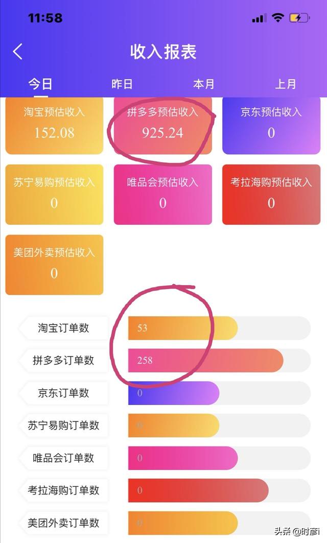 可以找兼职的软件（什么软件可以找兼职临时工）