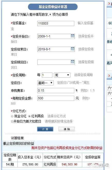 网上怎么投资赚钱（网上投资什么赚钱安全可靠）